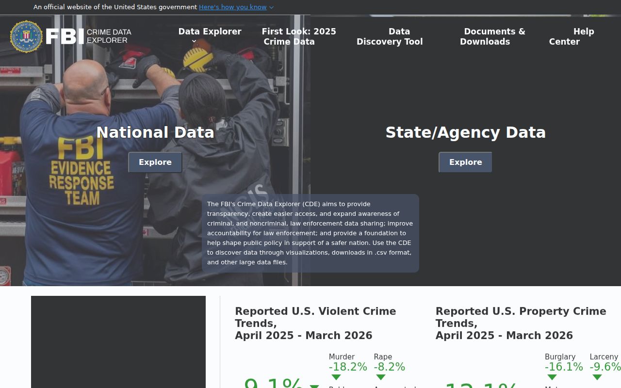 Chandler Henderson County criminal history FBI crime data search